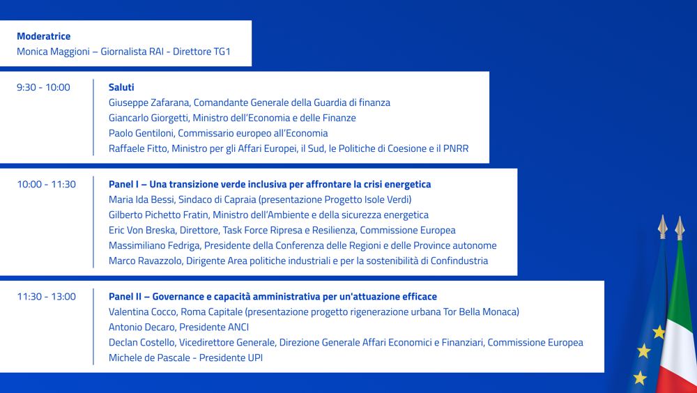 Evento annuale PNRR 2022